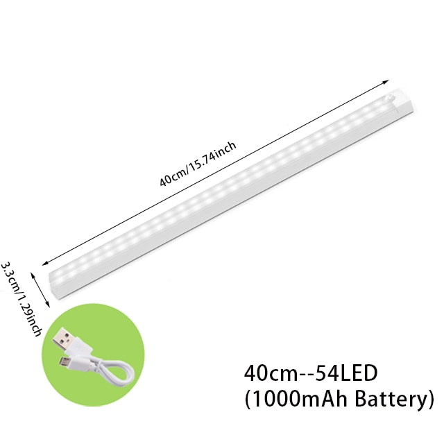 Sanceo Wireless, Rechargeable Motion Sensor Magnetic Lighting