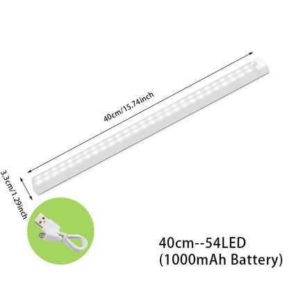 Sanceo Wireless, Rechargeable Motion Sensor Magnetic Lighting